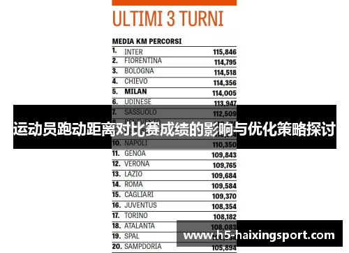 运动员跑动距离对比赛成绩的影响与优化策略探讨