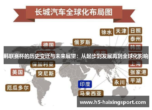 韩联赛杯的历史变迁与未来展望：从起步到发展再到全球化影响